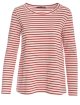 Свитер Weekend Max Mara (1414): фото 2 - Invogue