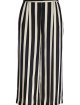 Брюки MSGM (3156): фото - Invogue
