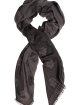 Шарф Kenzo (1622): фото - Invogue
